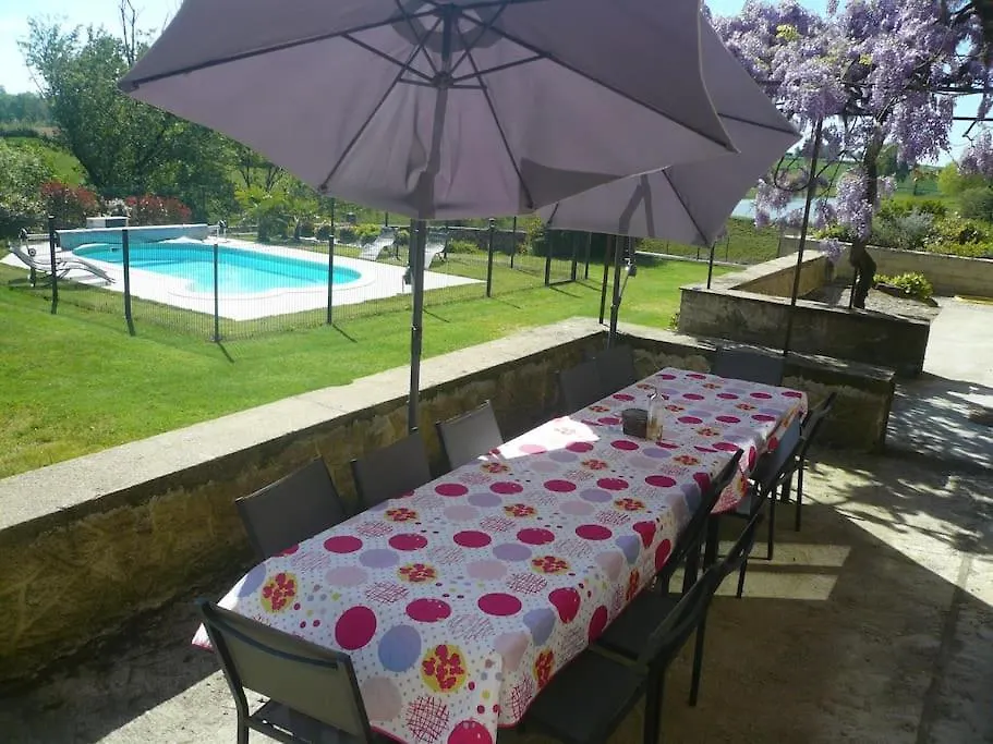Gite Le Chant Des Tournesols Piscine Chauffee Montirat  0*, Montirat (Tarn)